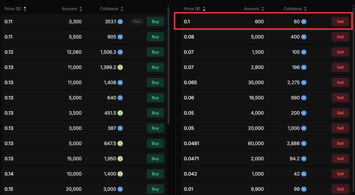 How to trade Hana Network ($HANA) on Whales Market?