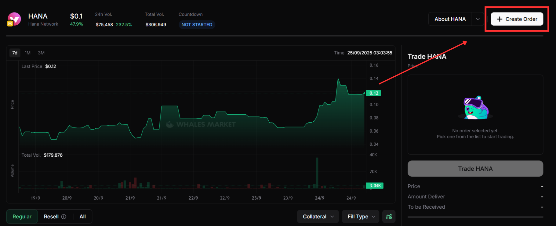 How to trade Hana Network ($HANA) on Whales Market?