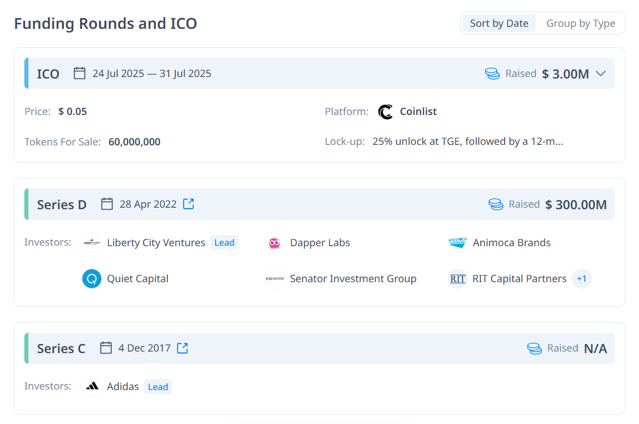 What is OneFootball Club ($OFC)? Latest update in 2025