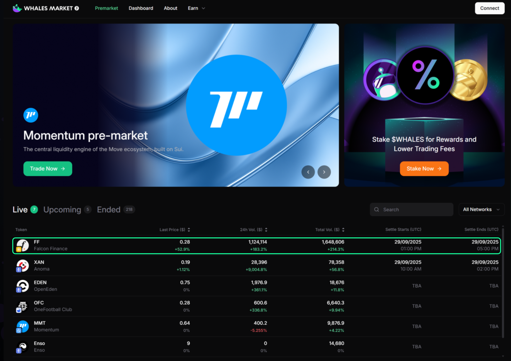 How to trade Falcon Finance ($FF) on Whales Market
