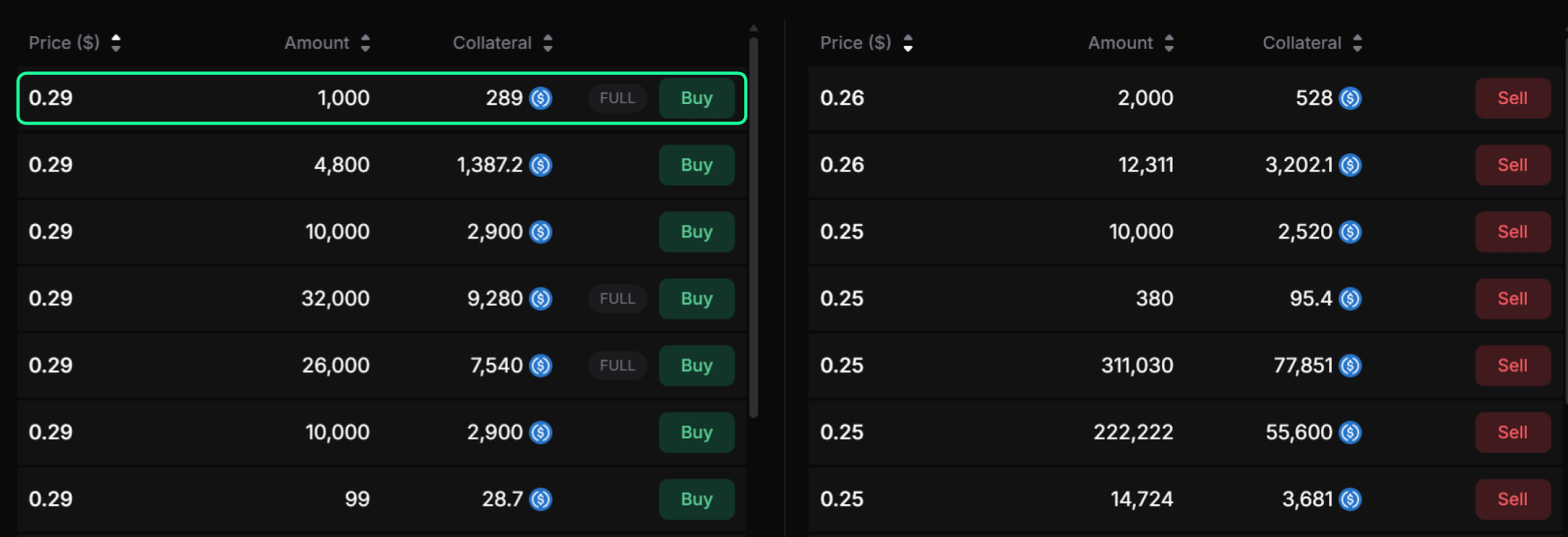 How to trade Falcon Finance ($FF) on Whales Market