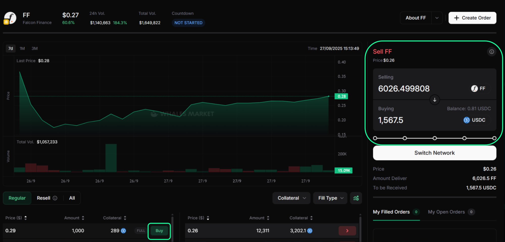 How to trade Falcon Finance ($FF) on Whales Market
