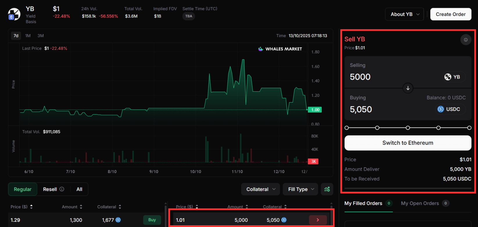 How to trade YieldBasis ($YB) on Whales Market?