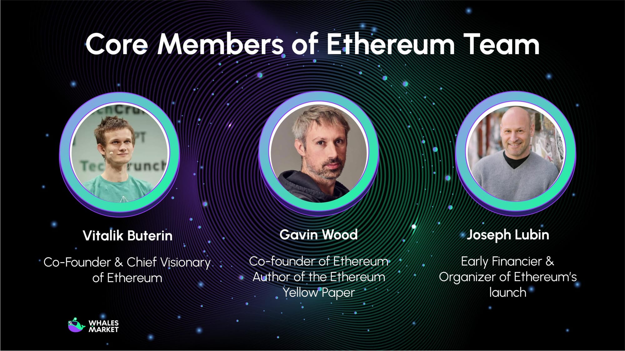 ethereum core members