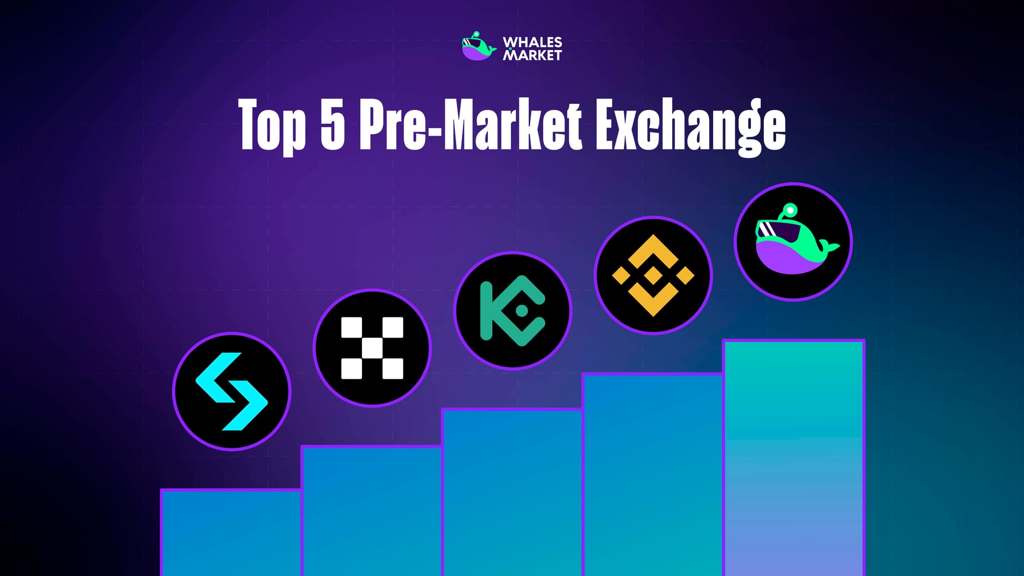 Top 5 Pre-Market Crypto Exchanges In 2026