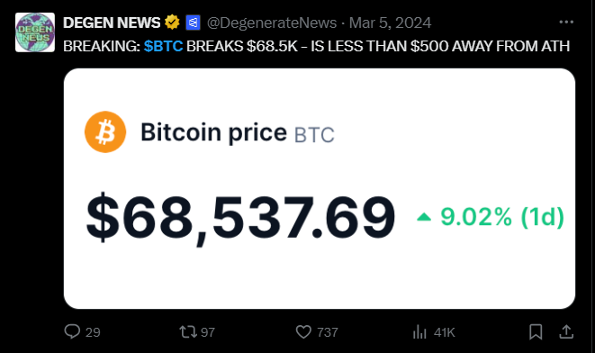 btc has ath before halving