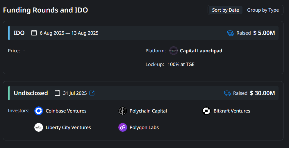 billions network fundraising