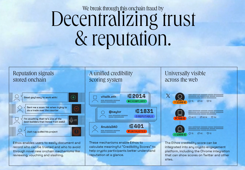 ethos network - on-chain reputation system for crypto