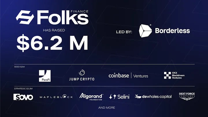 folks finance fundraising