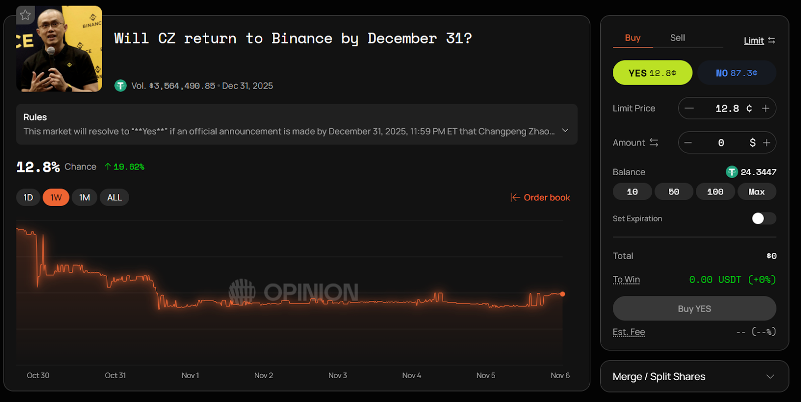 participate in predictions and earn points