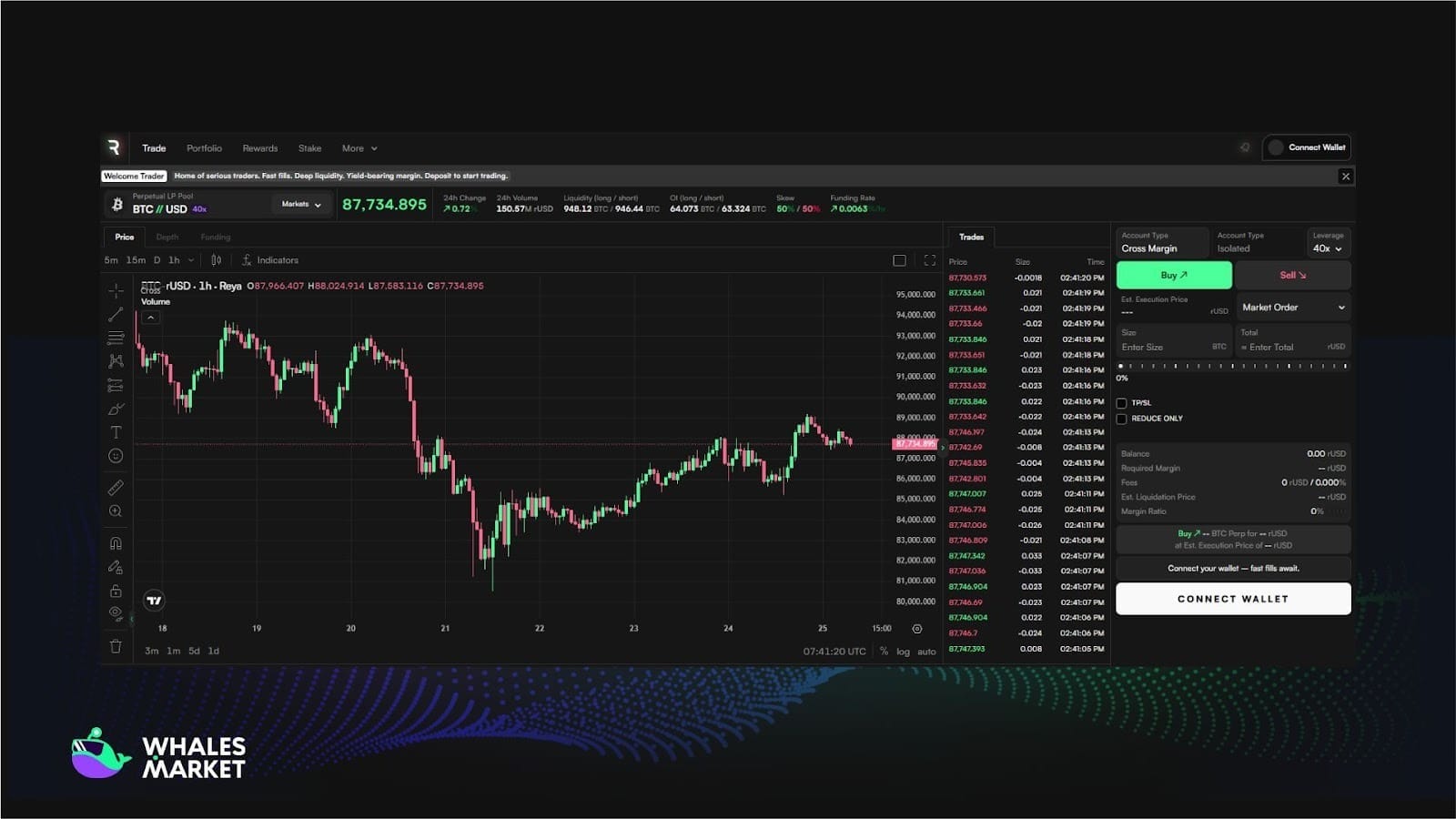 perp dex core product of reya