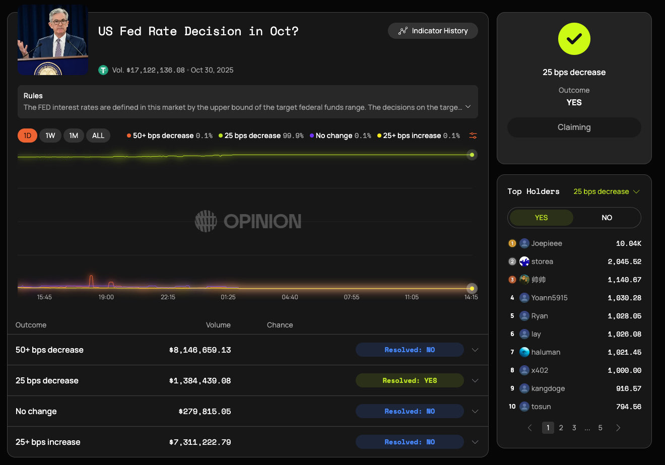 prediction on opinion