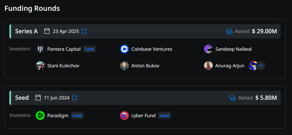 symbiotic fundraising