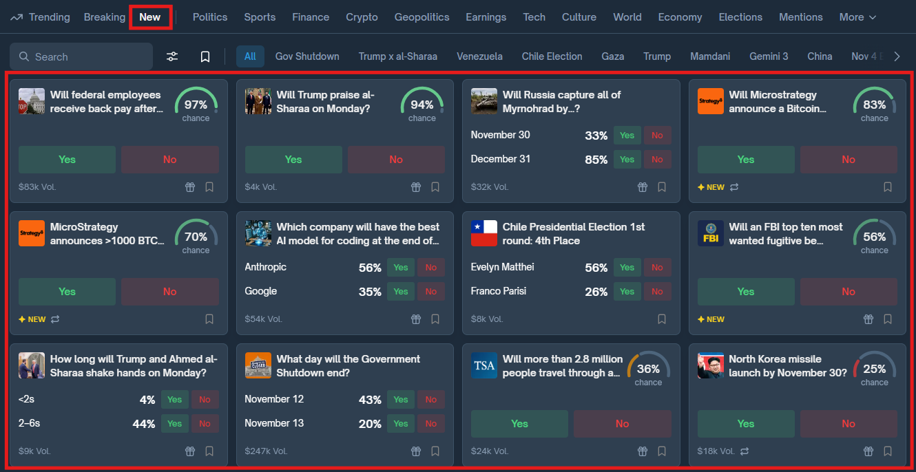 trading on news events