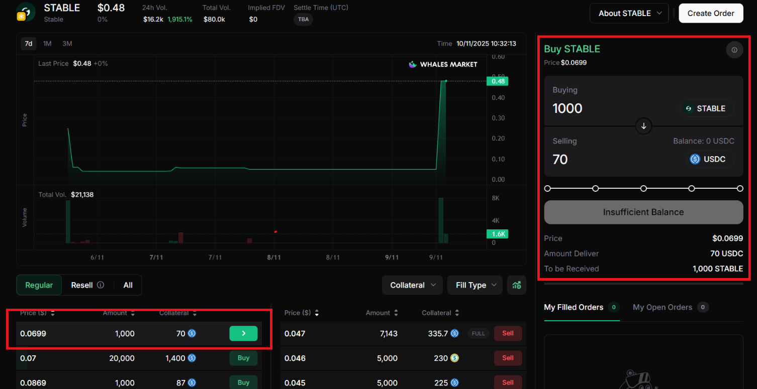 buy or sell available orders