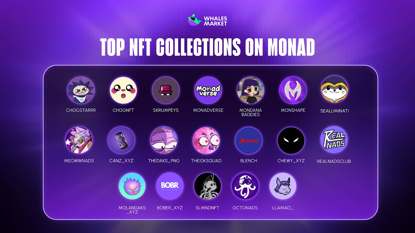 top nft collection on monad