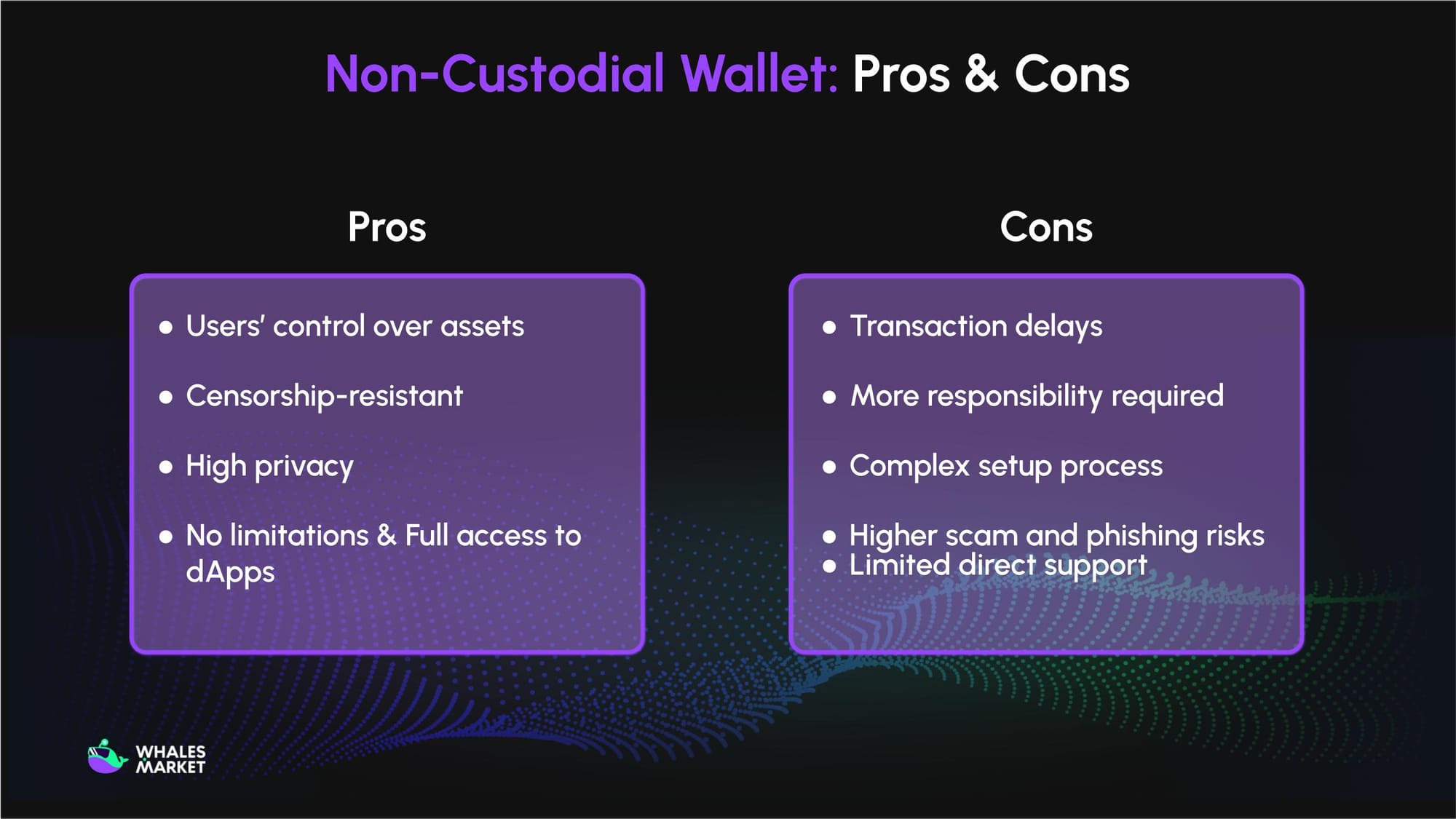 non custodial wallet pros cons