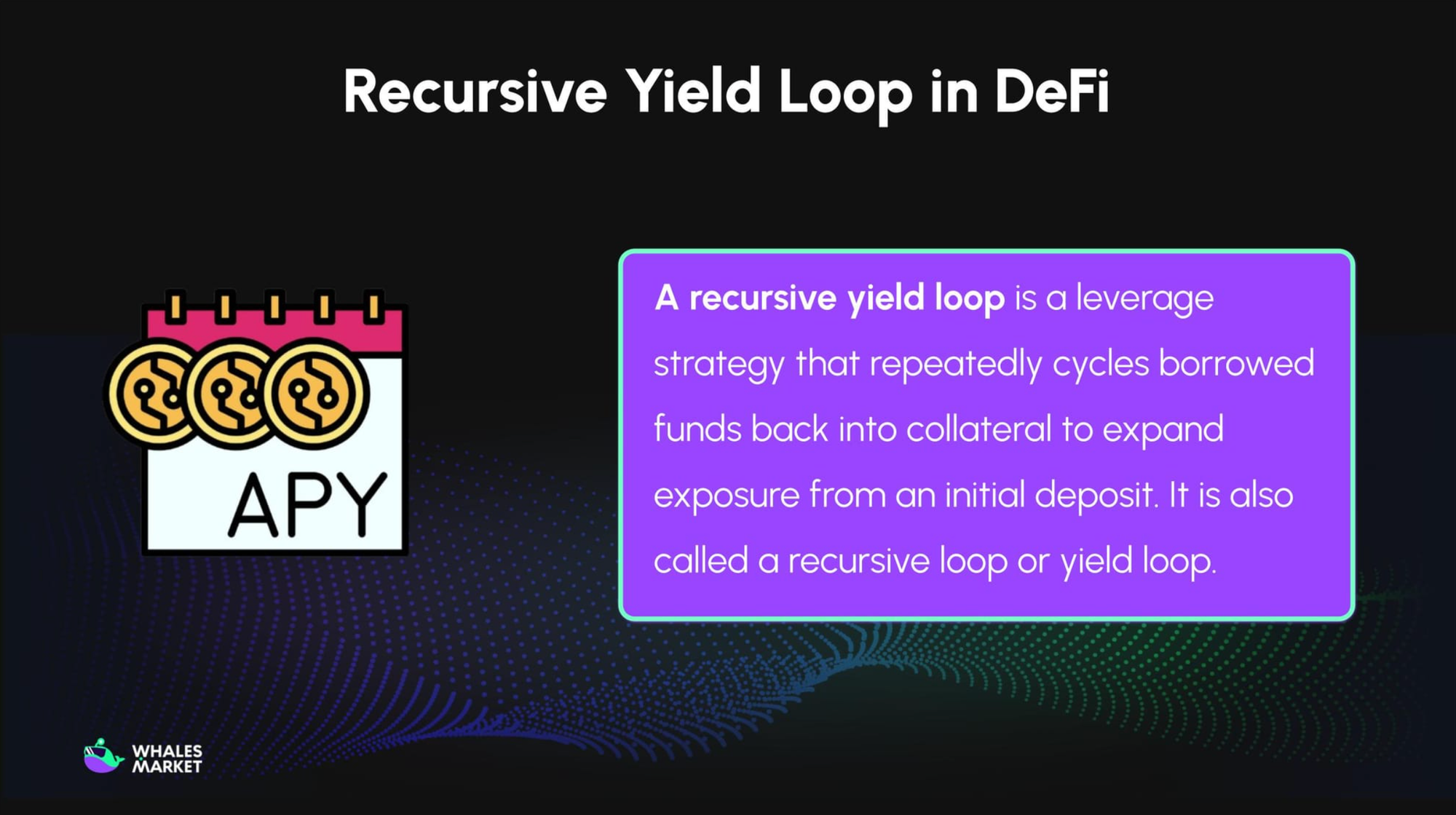 what is recursive yield loop in defi