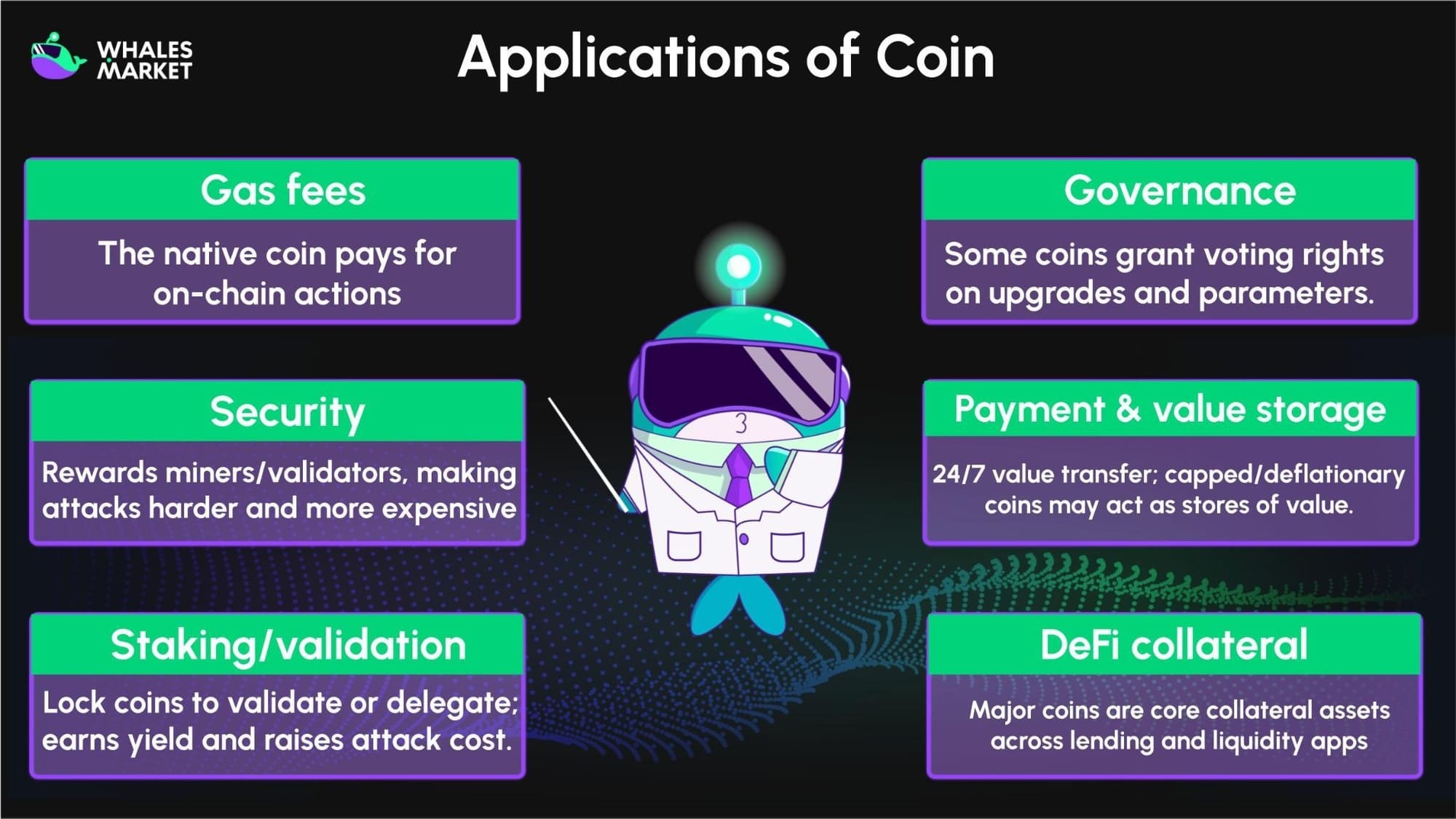 applications of coins