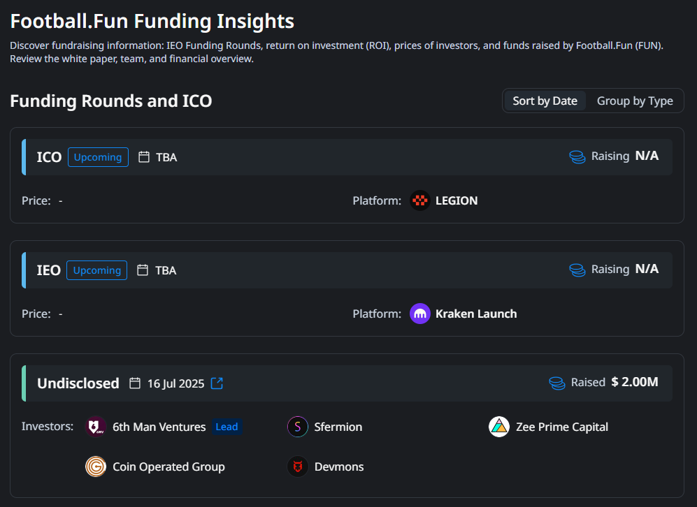 football.fun fundraising