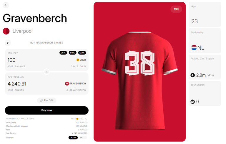 information about players