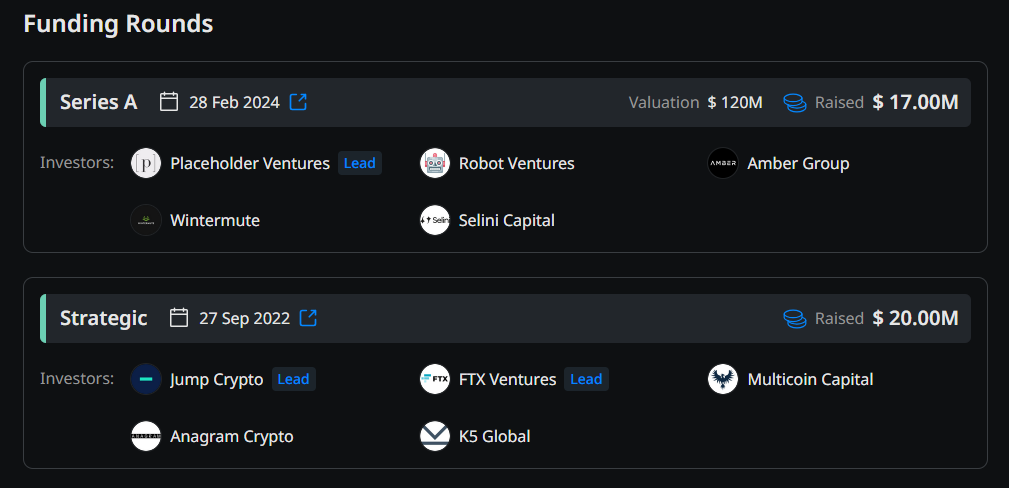 investment fund in backpack