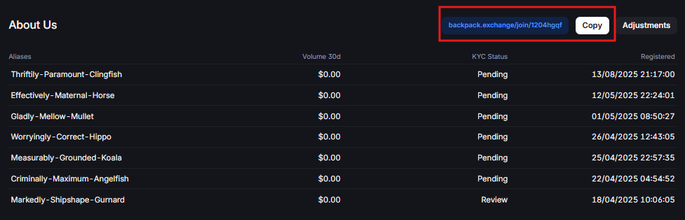 invite friends to earn more points