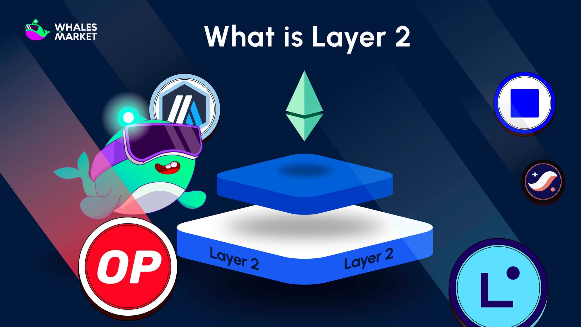 What Is Layer 2? The Scaling Solution for Layer 1 blockchain
