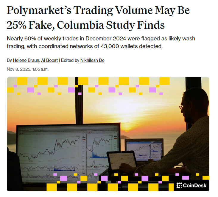 polymarket’s trading volume may be 25% fake