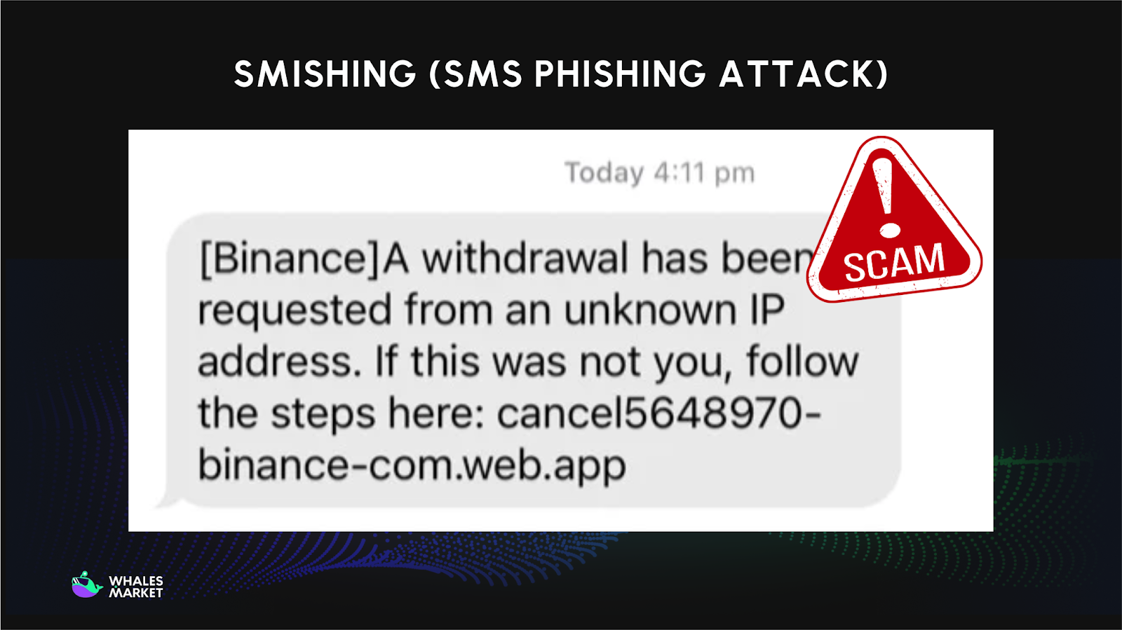smishing (sms phishing)