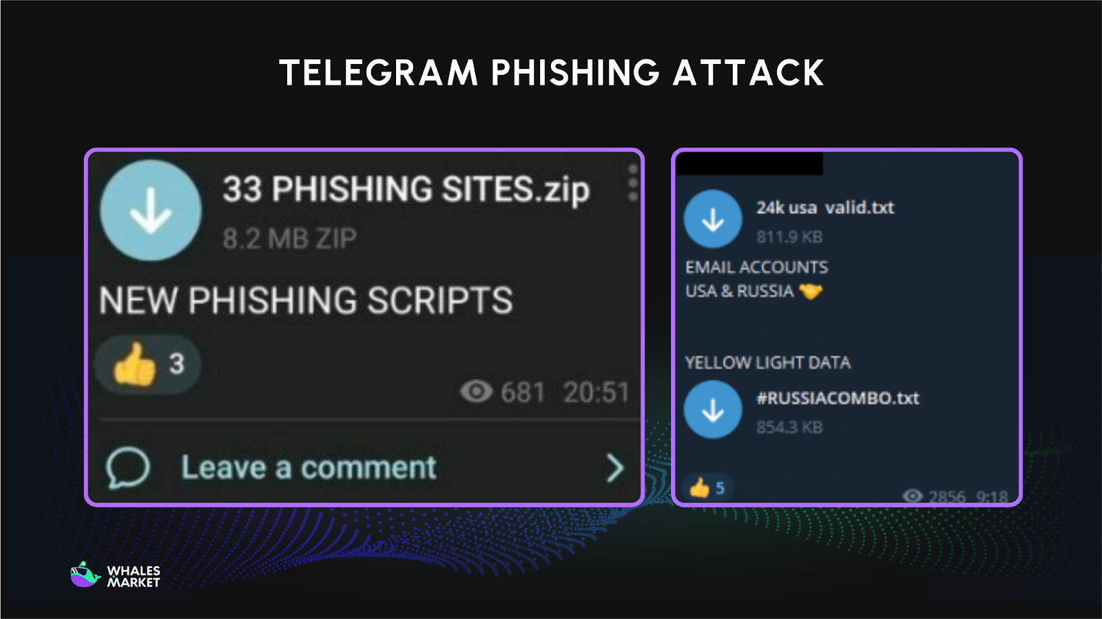 telegram phishing via fake bots and admins