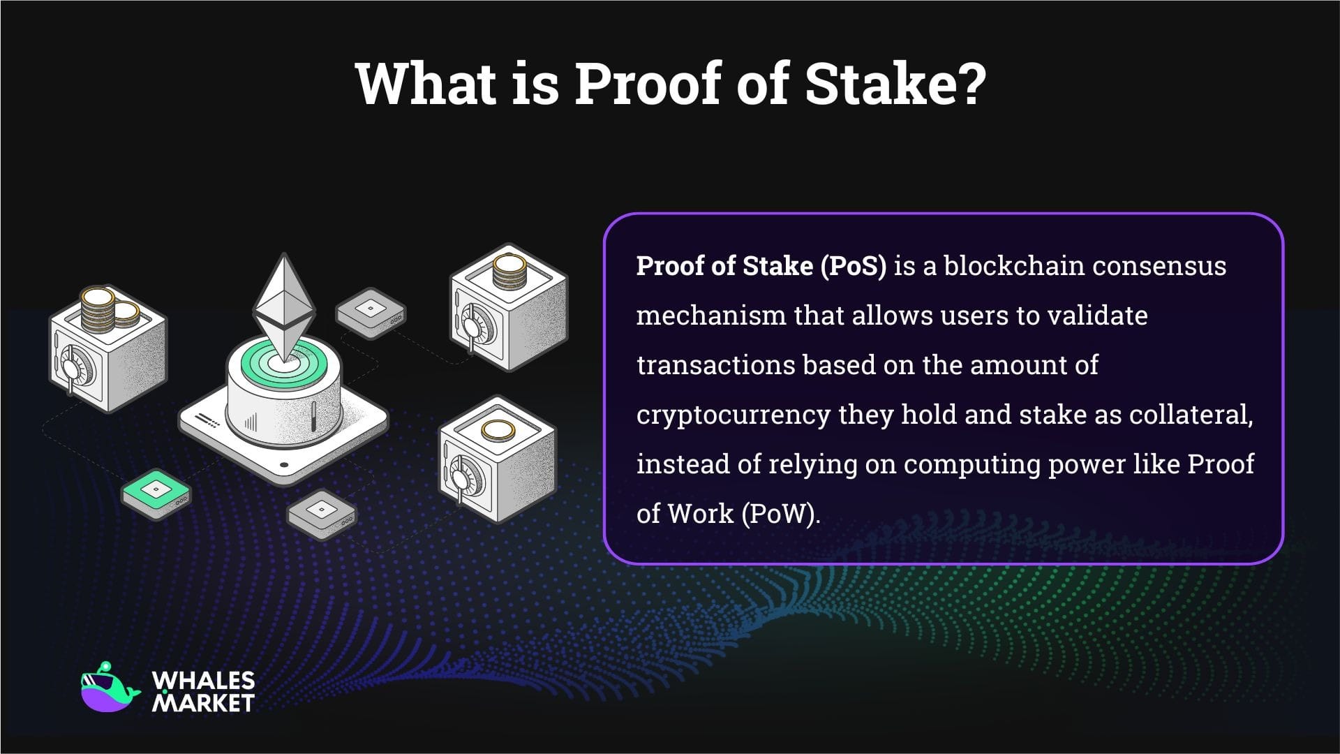 what is proof of stake