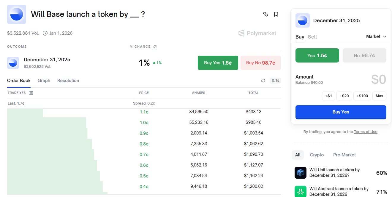 order book for the 1% base by 2025 bet