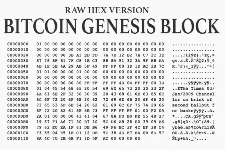 satoshi nakamoto bitcoin genesis block