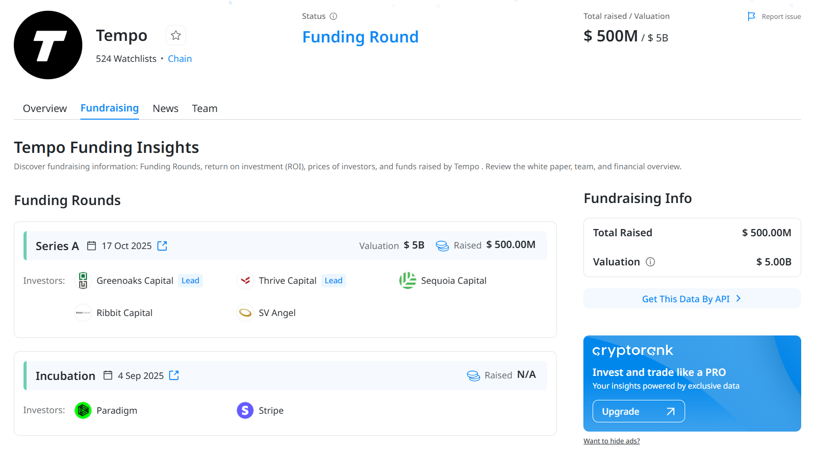 tempo funding snapshot: 500m raised at ~5b valuation