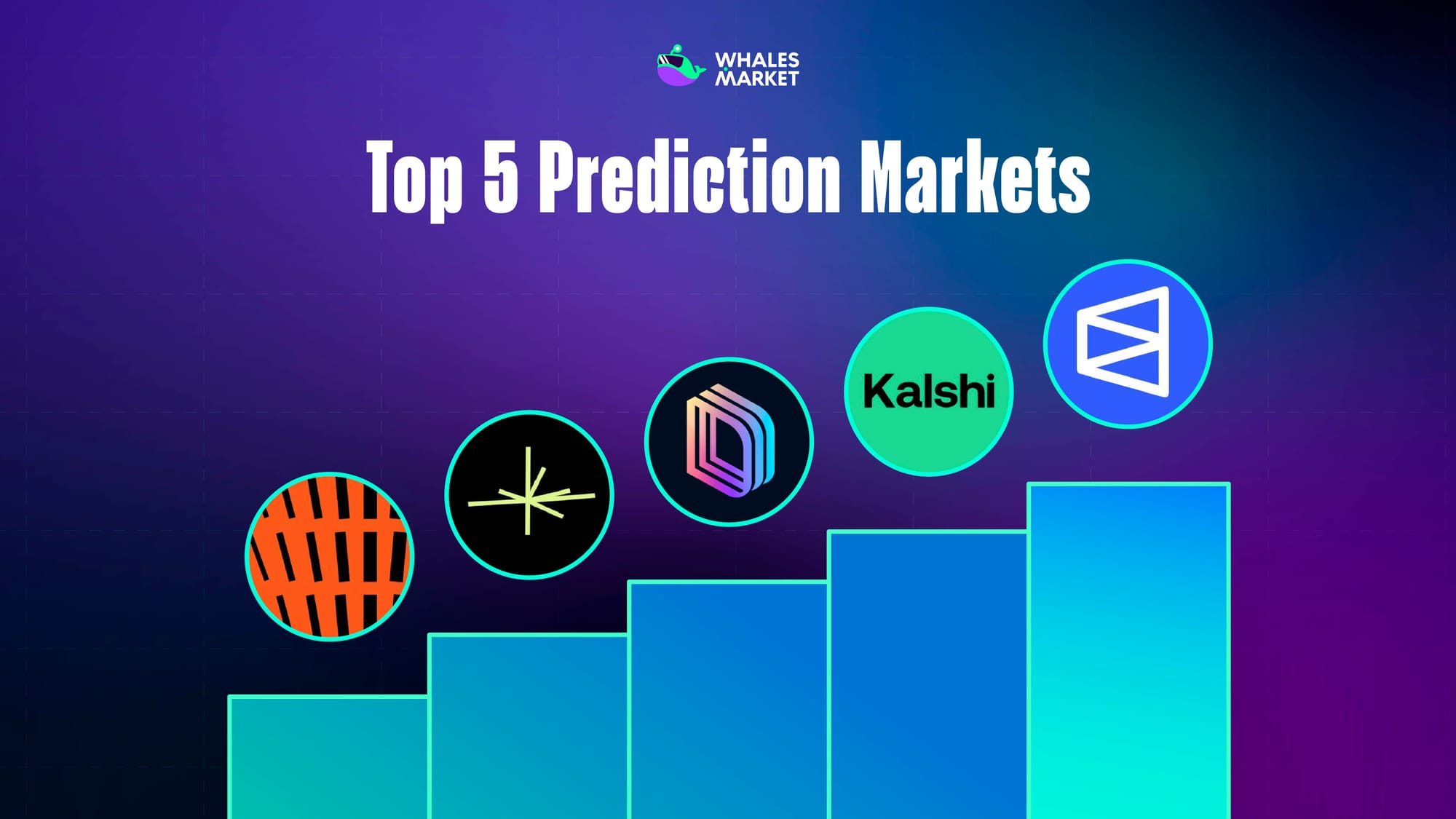 Top 5 Crypto Prediction Markets: Where Data Drives Decision