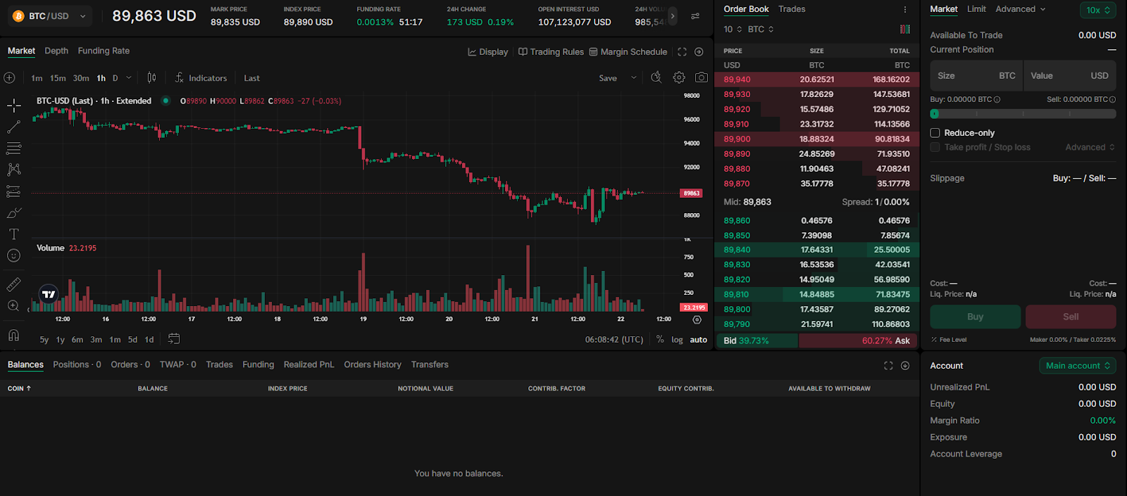 extended trading interface