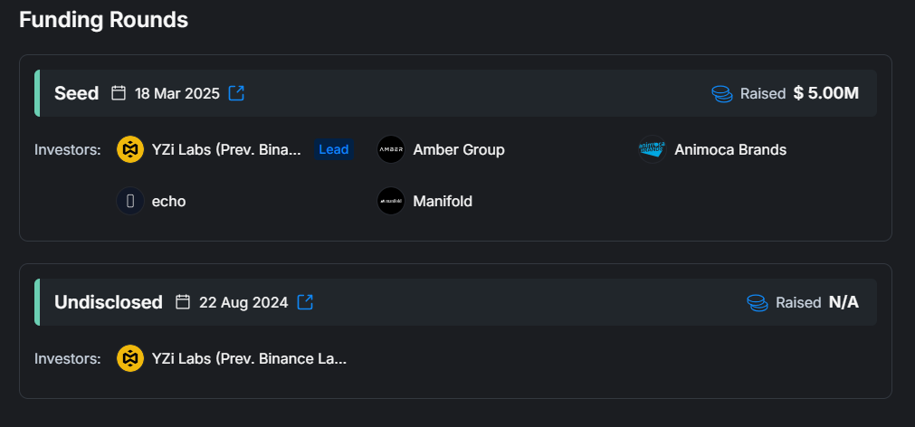 opinion funding round. source: cryptorank.