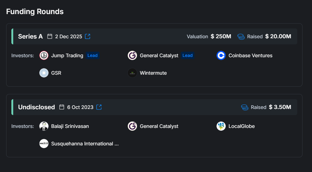 ostium airdrop investment backers