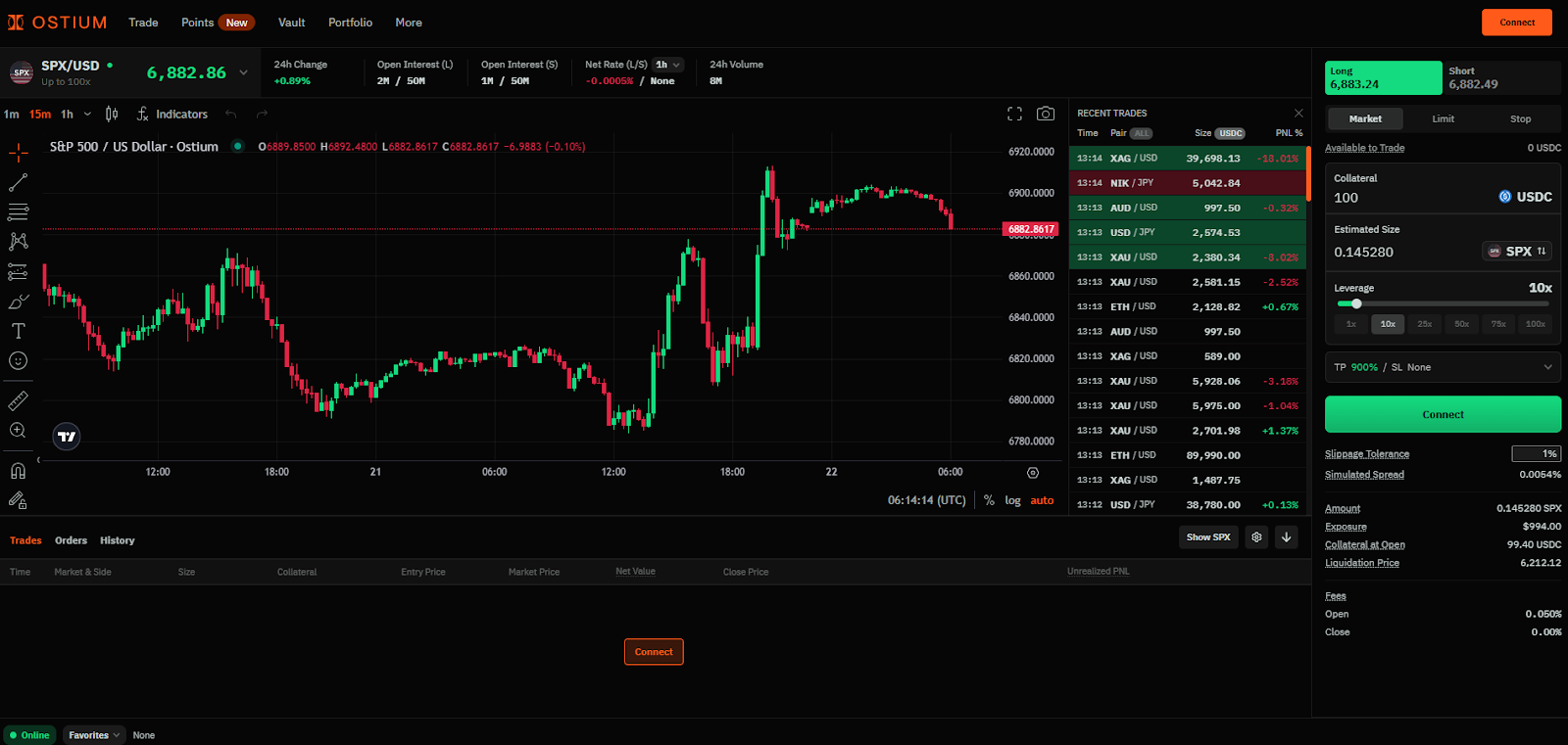 ostium trading interface
