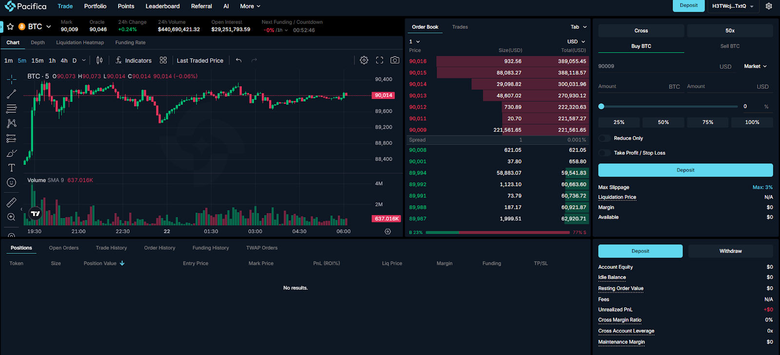 pacifica trading interface