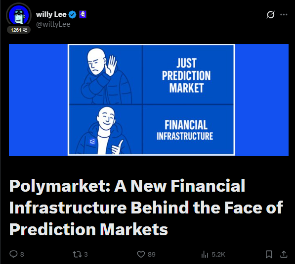 polymarket: a new financial infrastructure behind the face of prediction markets