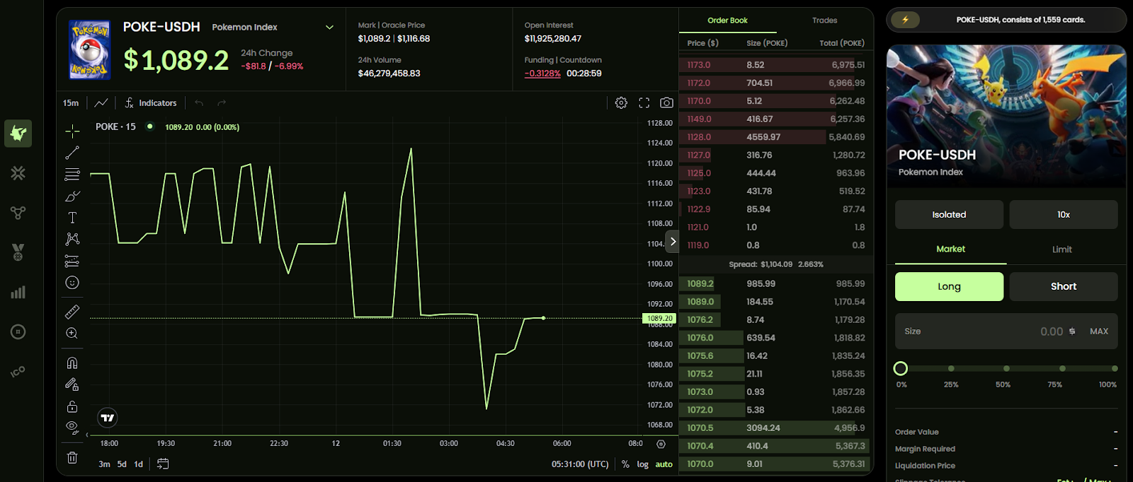 trove market interface