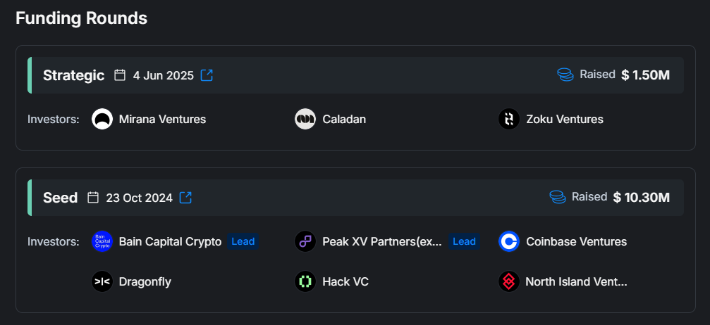 variational’s investment fund