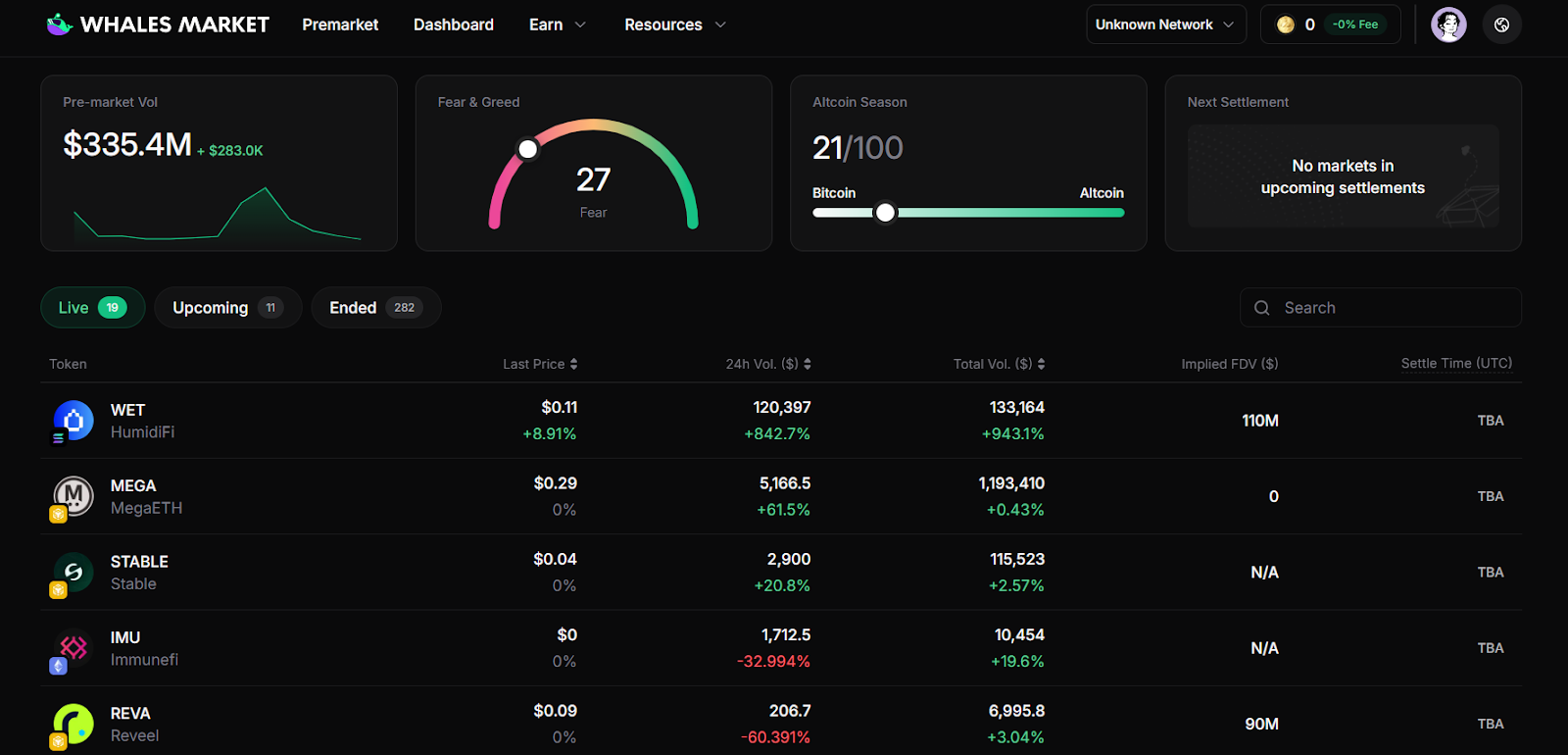 step 1: join whales market