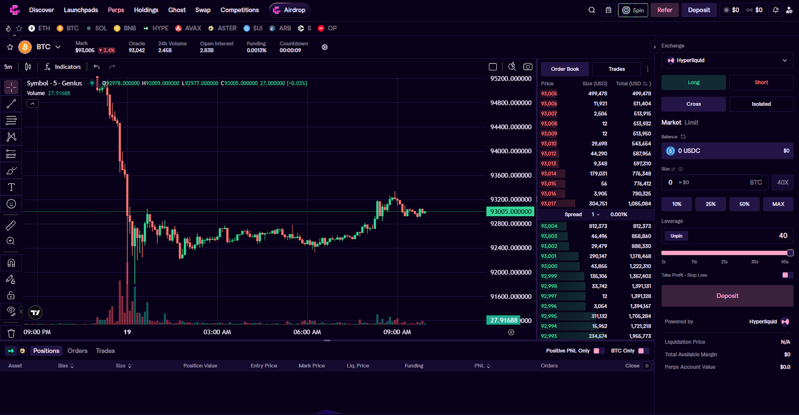 genius multichain trading terminal overview