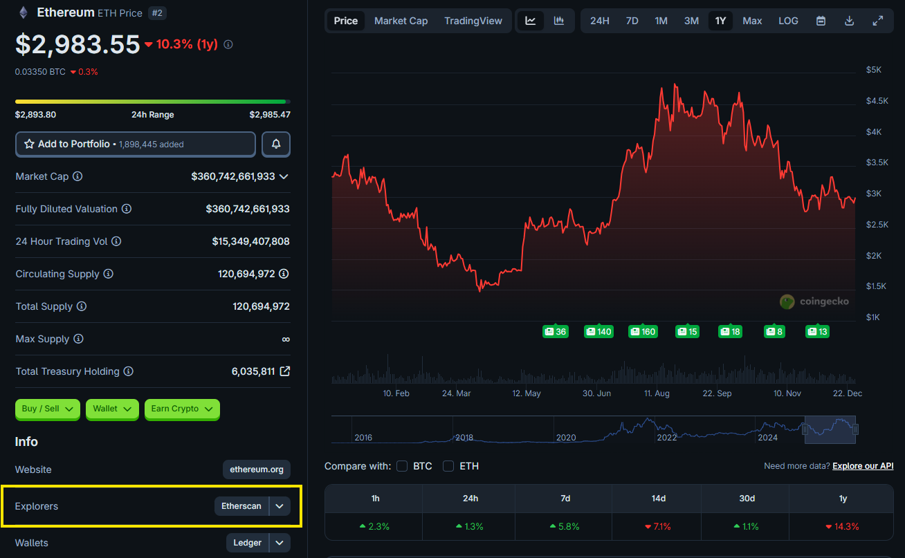 how to find the correct explorer for a blockchain