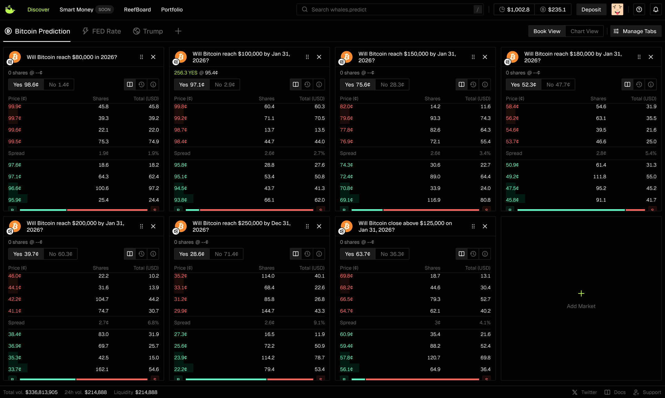 introducing whales prediction reefboard 1