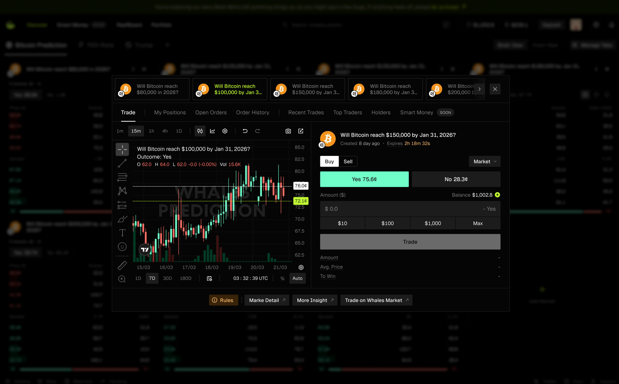 introducing whales prediction reefboard 2