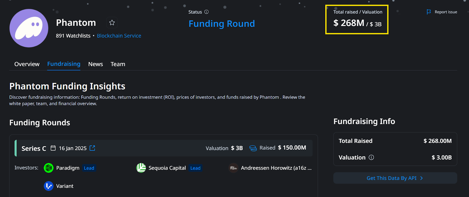 using phantom as a benchmark to estimate metamasks fair valuation